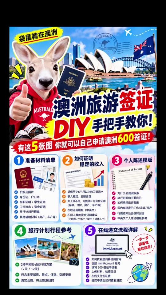 出国签证赛道文案素材 - 假期好出去:澳大利亚!澳洲旅游签有这5步 #我的假期生活图鉴 #澳洲签证指南 #澳洲学生签证攻略 #澳洲个人旅游签证 #实用干货分享 袋鼠精手把手教你澳洲旅游签600怎么自己攻克DIY - 袋鼠精在澳洲作品